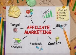 Affiliate Marketing