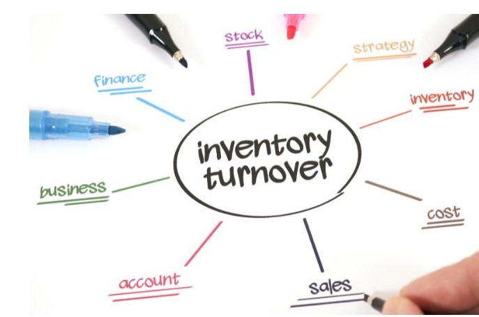 Inventory Turnover and Seasonal Trends